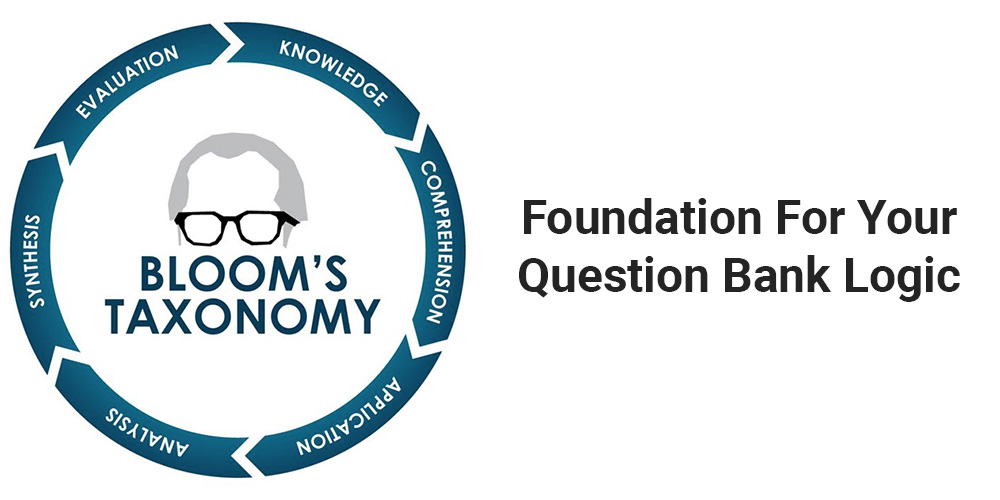 Bloom’s Taxonomy- Foundation for your question bank logic